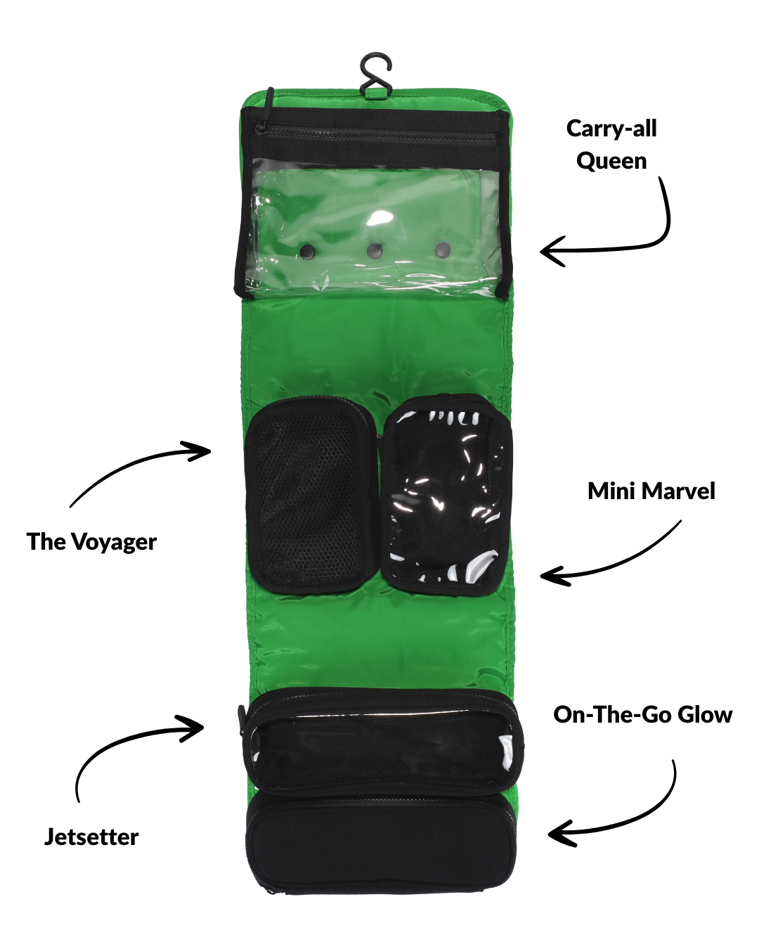 Groene travel set open met zicht op pouches en inhoud